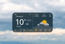 Weather Compact Widget